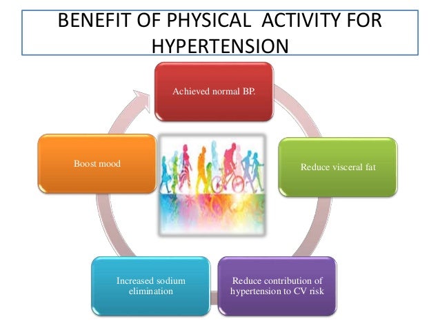 Hypertension and physical activity